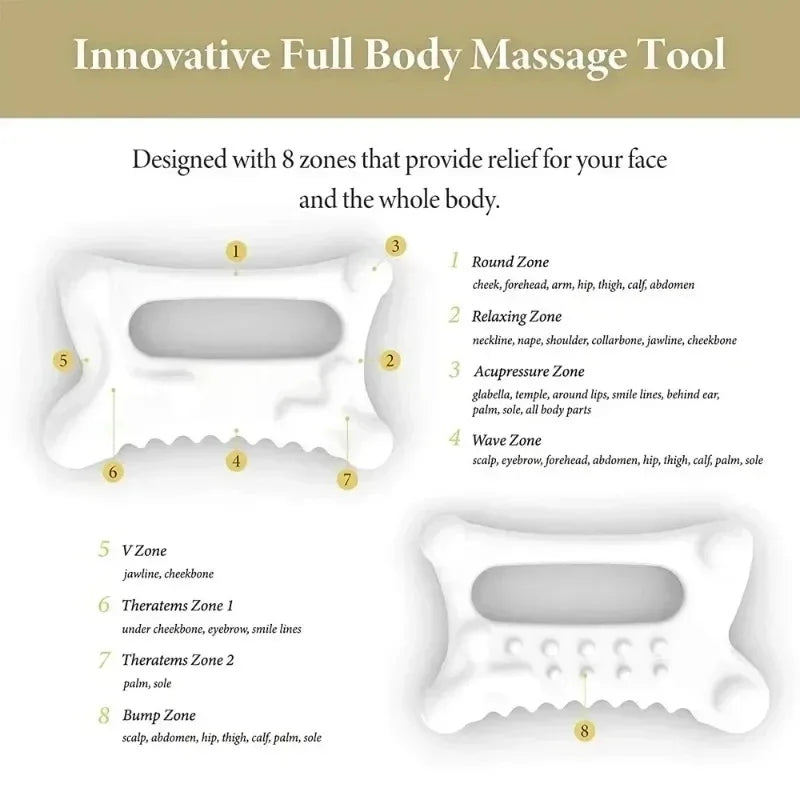 Facial GuaSha Massage Board Body Skin Care Relaxation Scraper Body Relaxation Guasha Board Face Maintenance Lift Muscle Relief